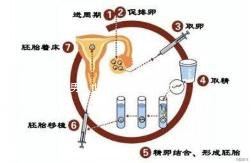 男人也可吃？倍美力5大副作用盤點分析