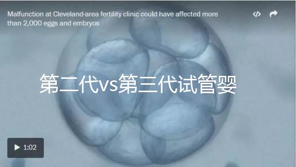 第二代vs第三代試管嬰兒成功率對比：數據解析與選擇建議