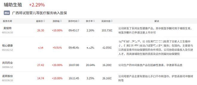 第三代試管嬰兒價(jià)格（第三代試管嬰兒價(jià)格？）