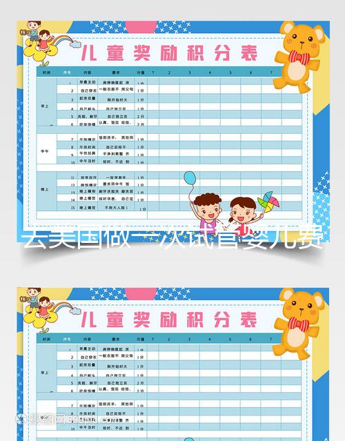 去美國(guó)做一次試管嬰兒費(fèi)用多少錢？