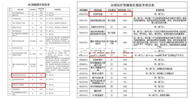 懷孕后走路姿勢(shì)看生男生女有訣竅，進(jìn)門(mén)先邁哪個(gè)腿要留意