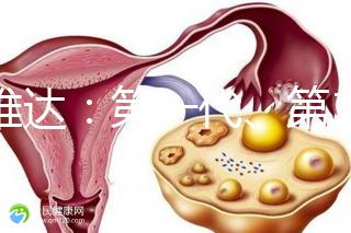 恩唯達:第一代、第二代、第三代試管嬰兒有什么區別