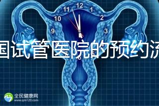 泰國試管醫院的預約流程在這里，詳細說明，快速收集備用！