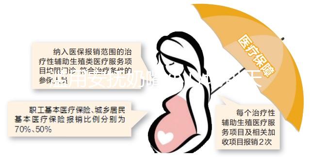 濫用安撫奶嘴小心地包天找上門，其對嘴巴影響也不小