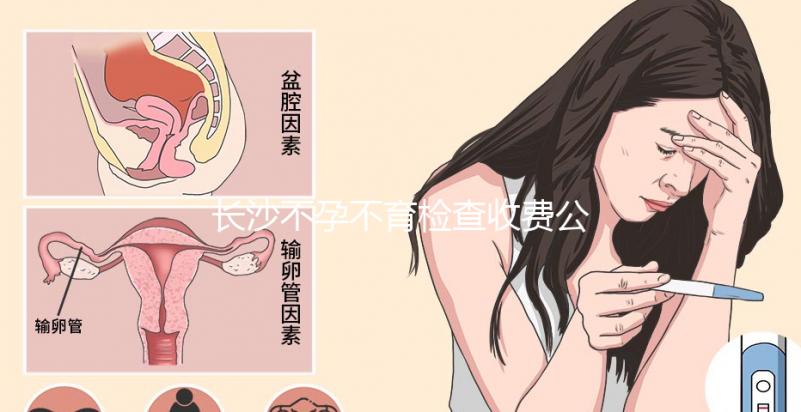 長沙不孕不育檢查收費公開,去湘雅or中信湘雅誰更省快看