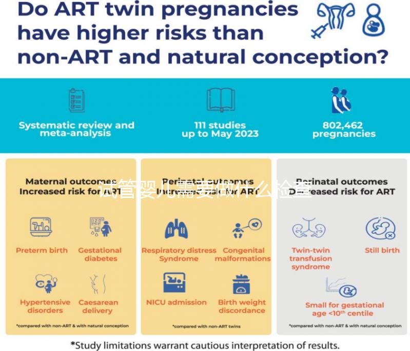 試管嬰兒需要做什么檢查（試管嬰兒需要做什么檢查項目）