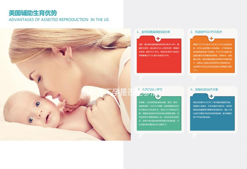 輸卵管不孕是否能夠治療好